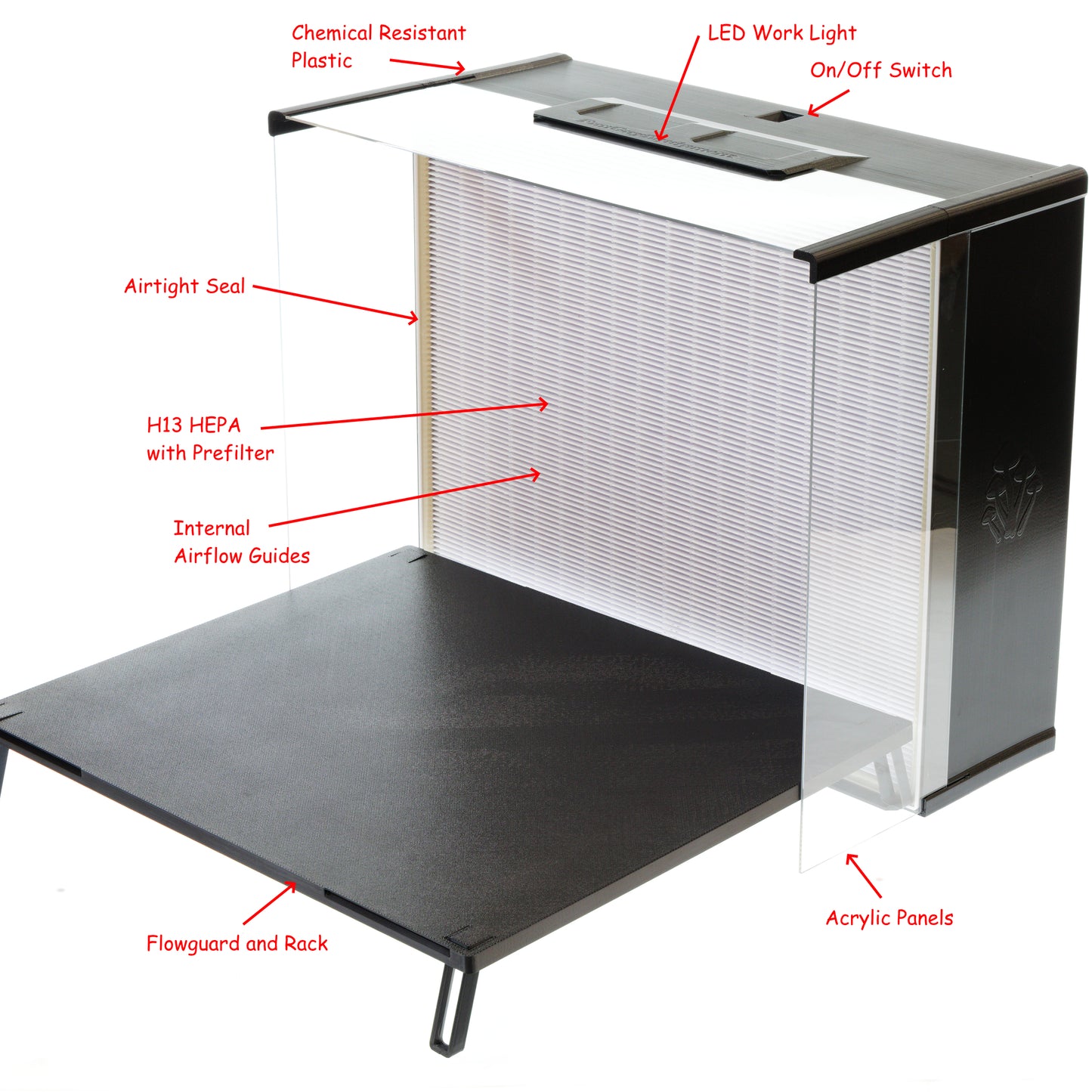 Large Flow Hood V2 - 500x410mm - 20"x16"